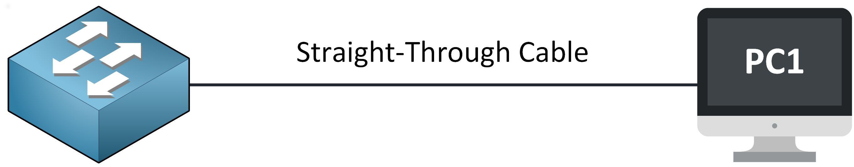 Straight-through Ethernet cable connecting a switch to a PC