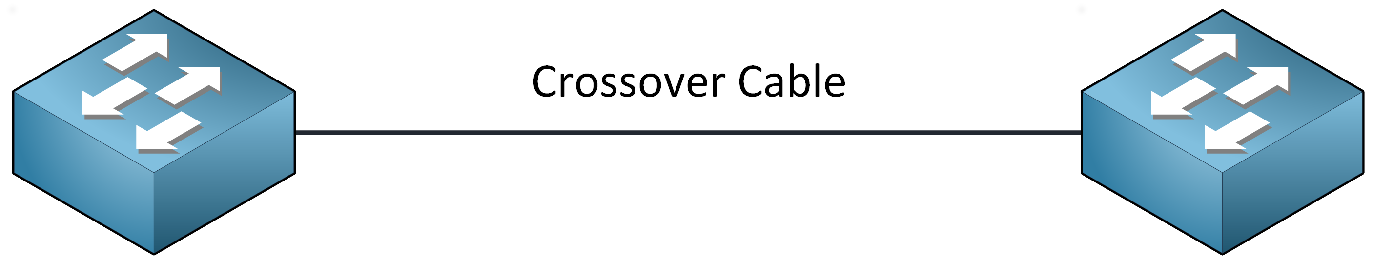 Crossover Ethernet cable connecting two switches