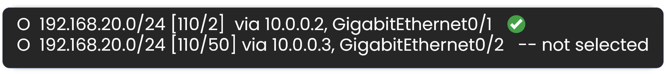 Routing decision example comparing OSPF metrics with same Administrative Distance