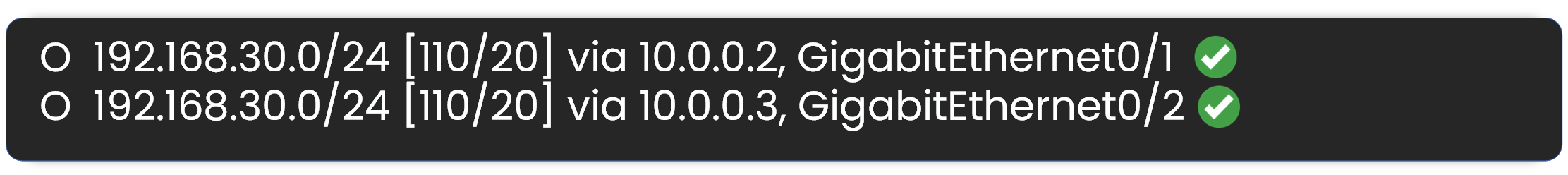 Longest Prefix Match with equal prefix length routes using AD, metric, and ECMP