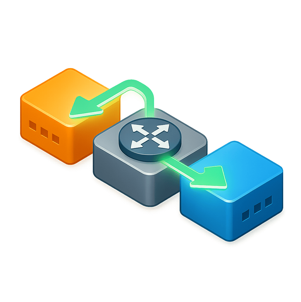 Inter-VLAN Routing quiz