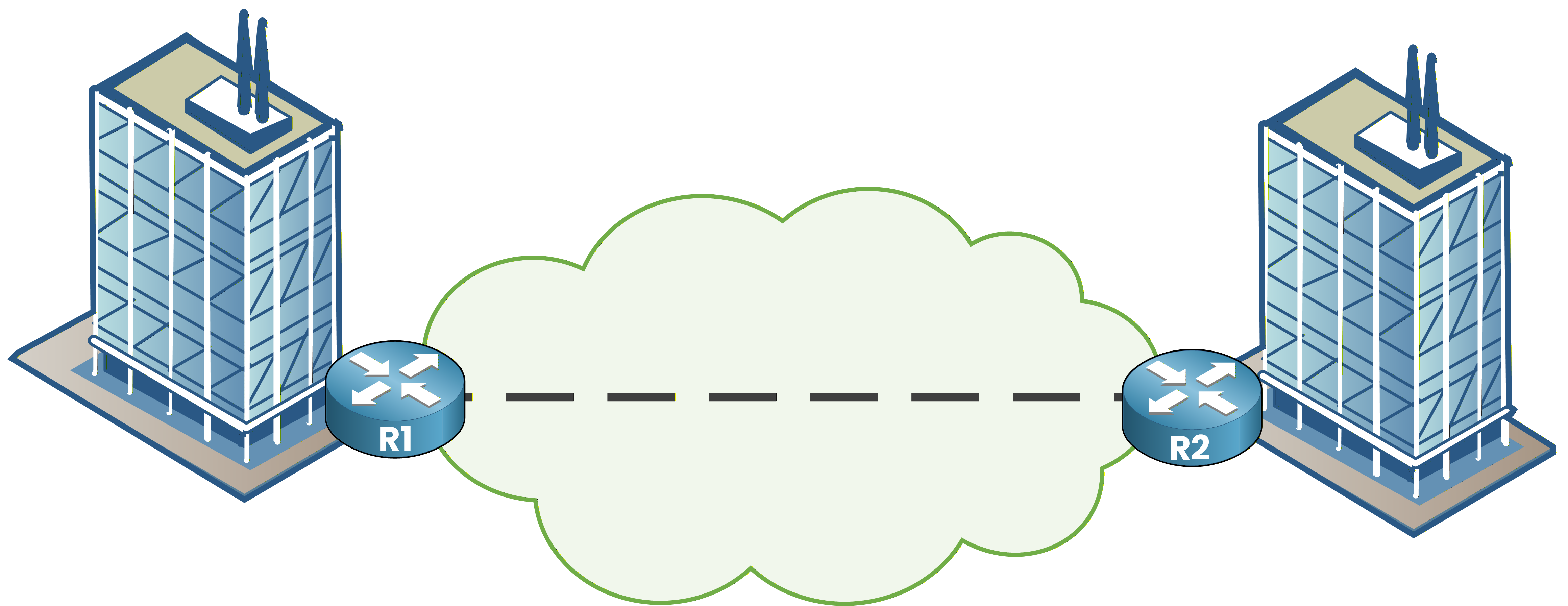 Point-to-point WAN topology connecting two LANs