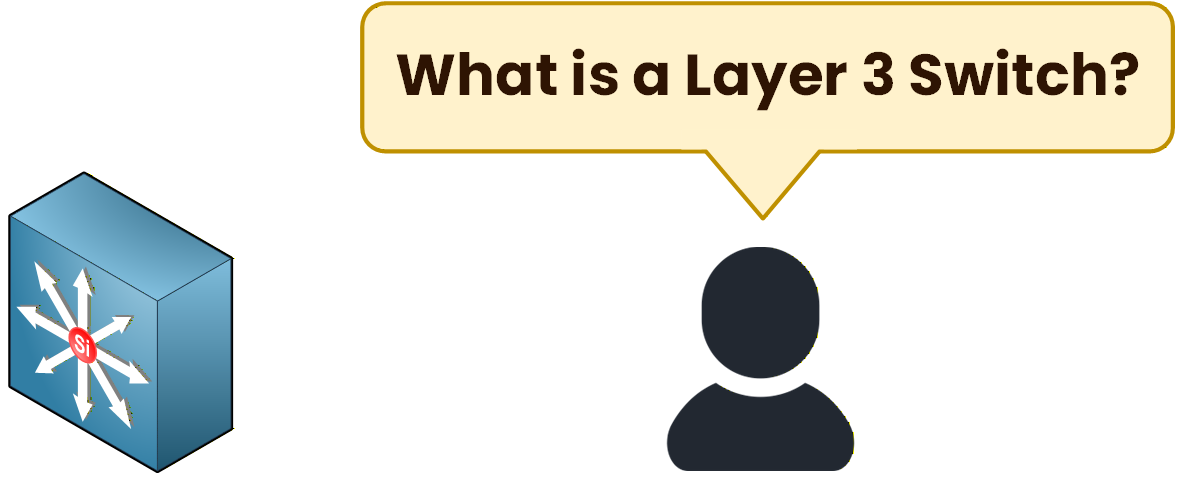 illustration showing a learner asking what a Layer 3 switch is