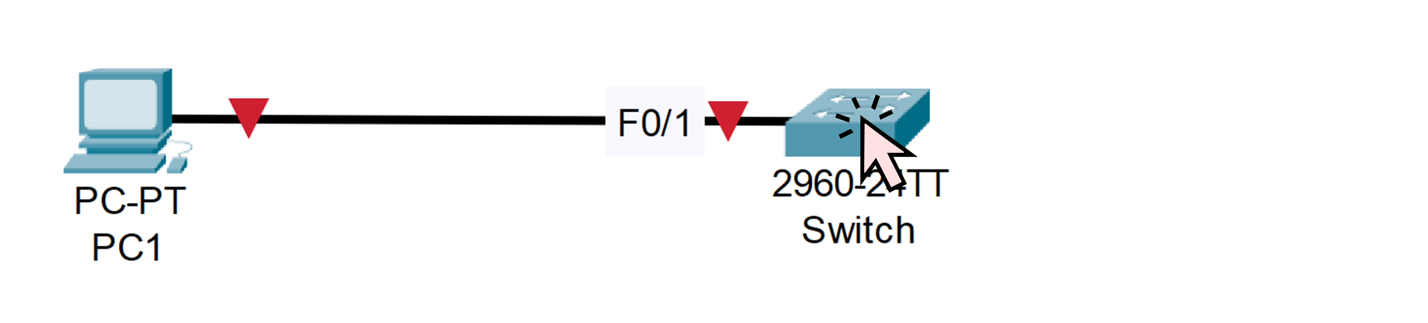 access cisco switch on packet tracer