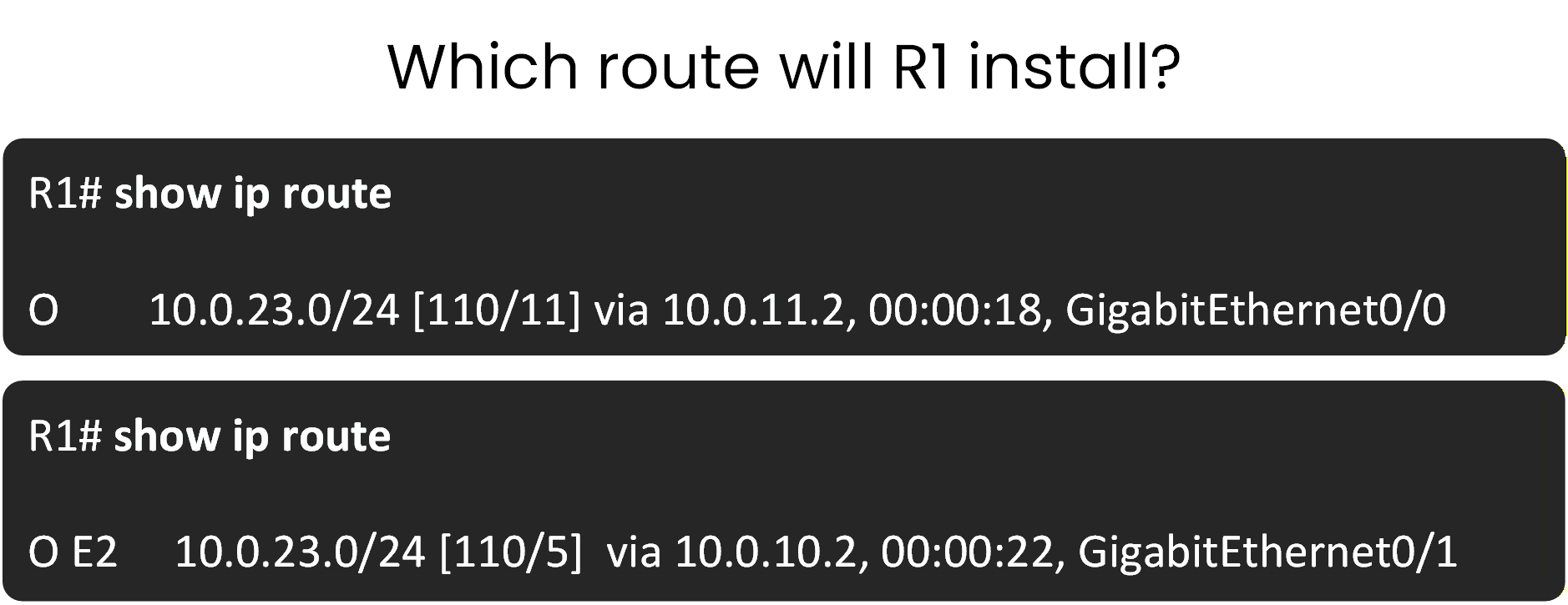 ospf O or O E2 route installed