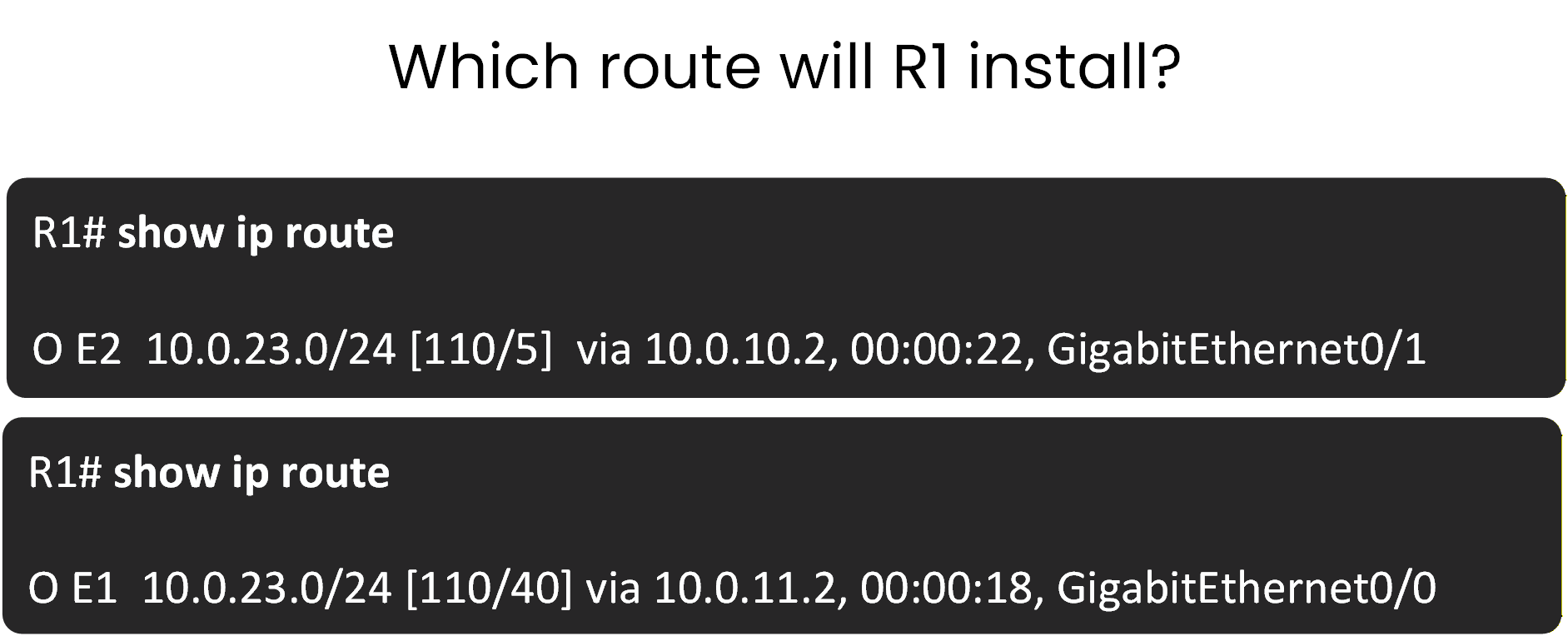 external routes ospf type1 and type2