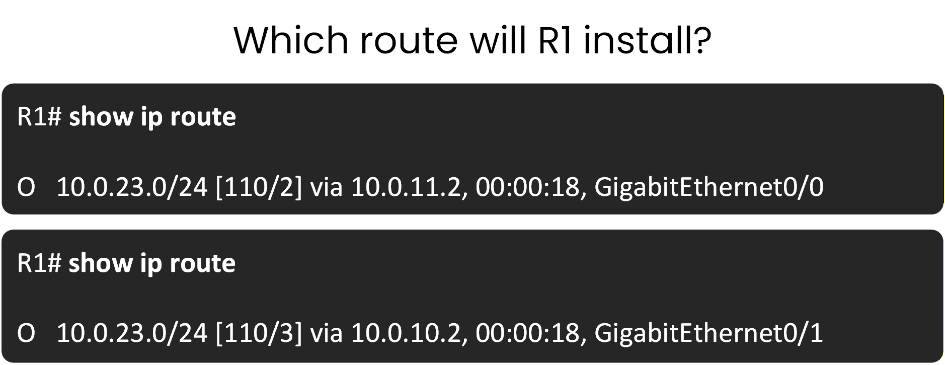 intra area route route selection\n