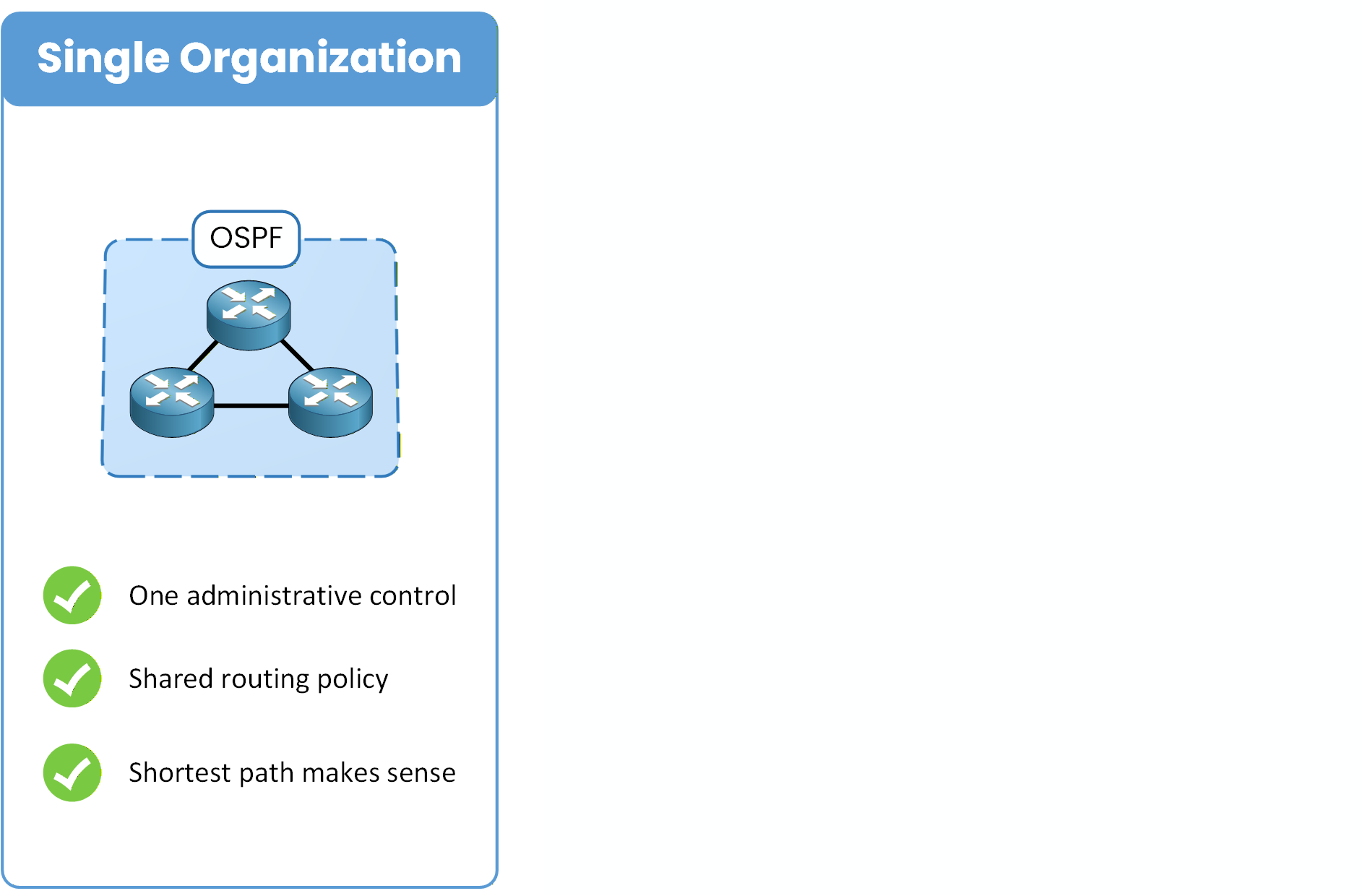 OSPF vs BGP routing scalability comparison