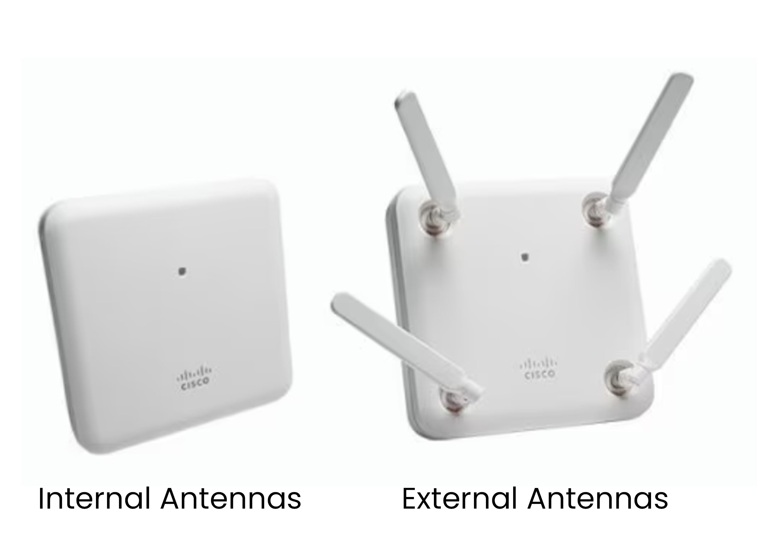 A Cisco wireless access point (AP) shown with internal antennas and with external antennas, used to extend Wi-Fi coverage in professional environments.