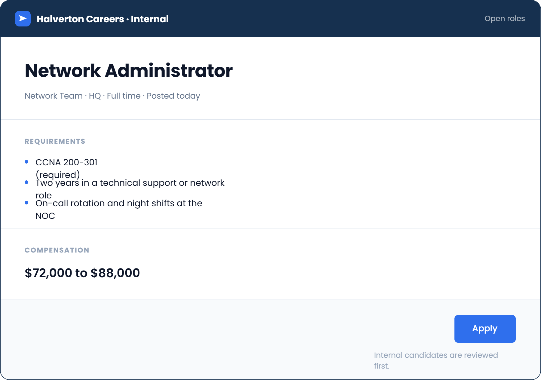 The internal Halverton job posting for Network Administrator, listing the CCNA 200-301 as required, two years in a technical support or network role, on-call rotation and night shifts at the NOC, and a salary band of $72,000 to $88,000
