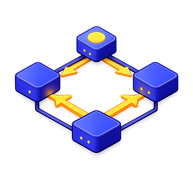 LAB — OSPF Multi-Area