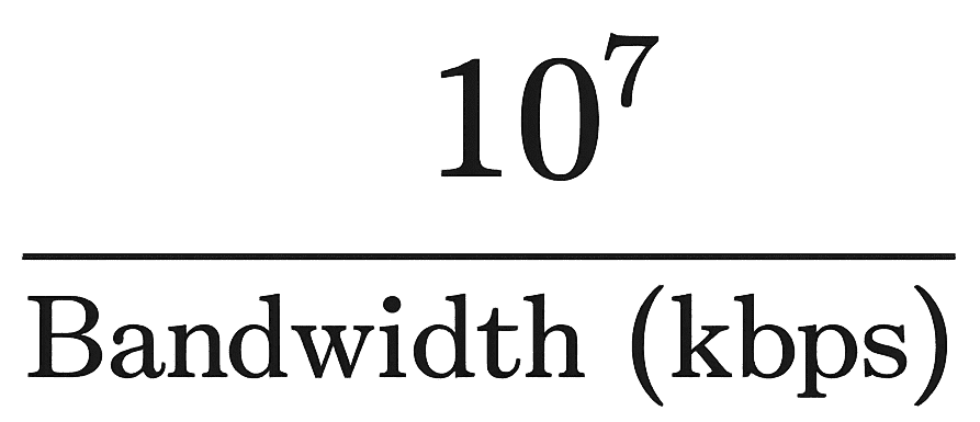 bandwidth term in eigrp