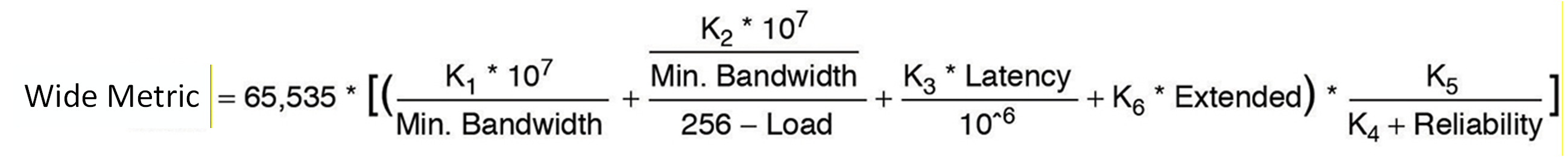 Detailed EIGRP wide metric formula showing K values, minimum bandwidth, latency scaling, load factor, reliability factor, and 65535 multiplier